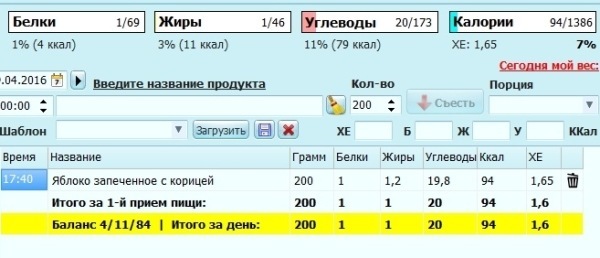 Бесплатные приложения для подсчета бжу. Сколько надо ходить в день чтобы похудеть калькулятор. Подсчитать сколько нужно ходить для похудения калькулятор. Хики подсчет калорий график за всё время.